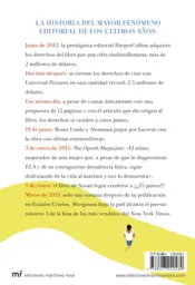 Miniatura contraportada Mariposas bajo la piel