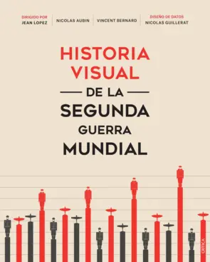 Portada Historia visual de la segunda guerra mundial